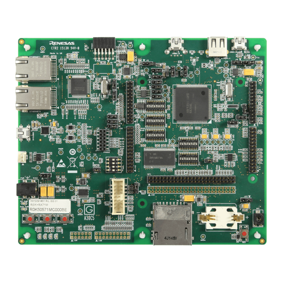 Renesas RX71M Series User Manual