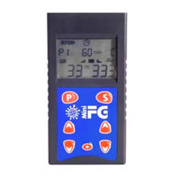 Pierenkemper MiniFG Operating Instructions Manual
