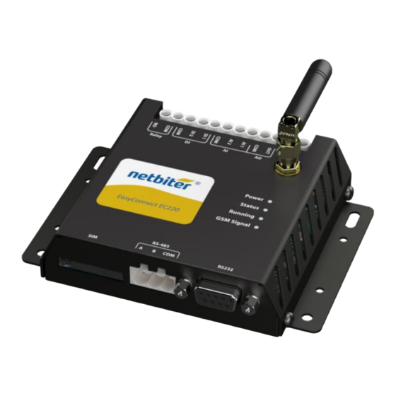 HMS EasyConnect EC220 Starter kit Get Started