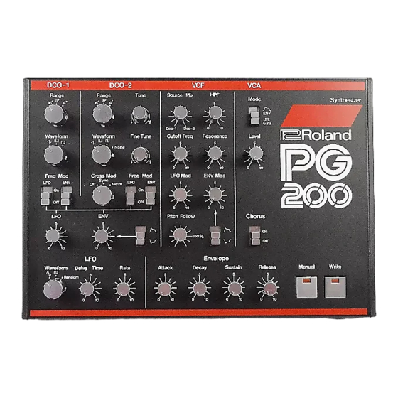Roland PG-200 Owner's Manual