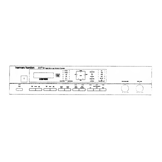 Harman Kardon AVP1A Installation Manual