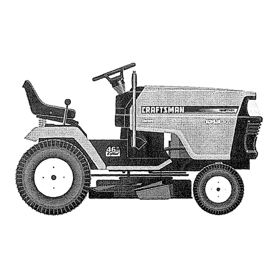 Craftsman EZ3 917.258691 Owner's Manual