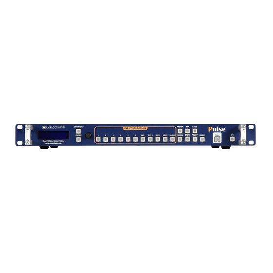 Analog way PLS300 User Manual