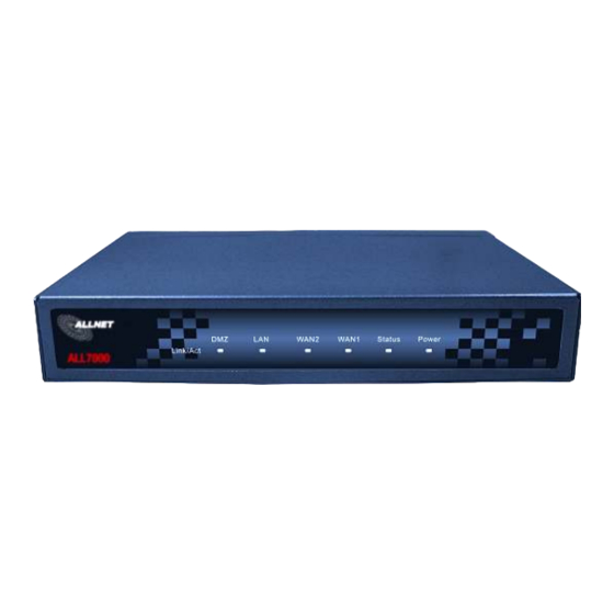 Allnet ALL7000 Quick Installation Manual