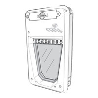 Petsafe PPA19-15792 Operating Manual