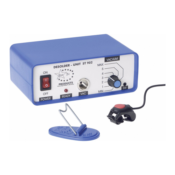 Star Tec PRODUCTS VACUUM - UNIT ST 902 Operating Manual