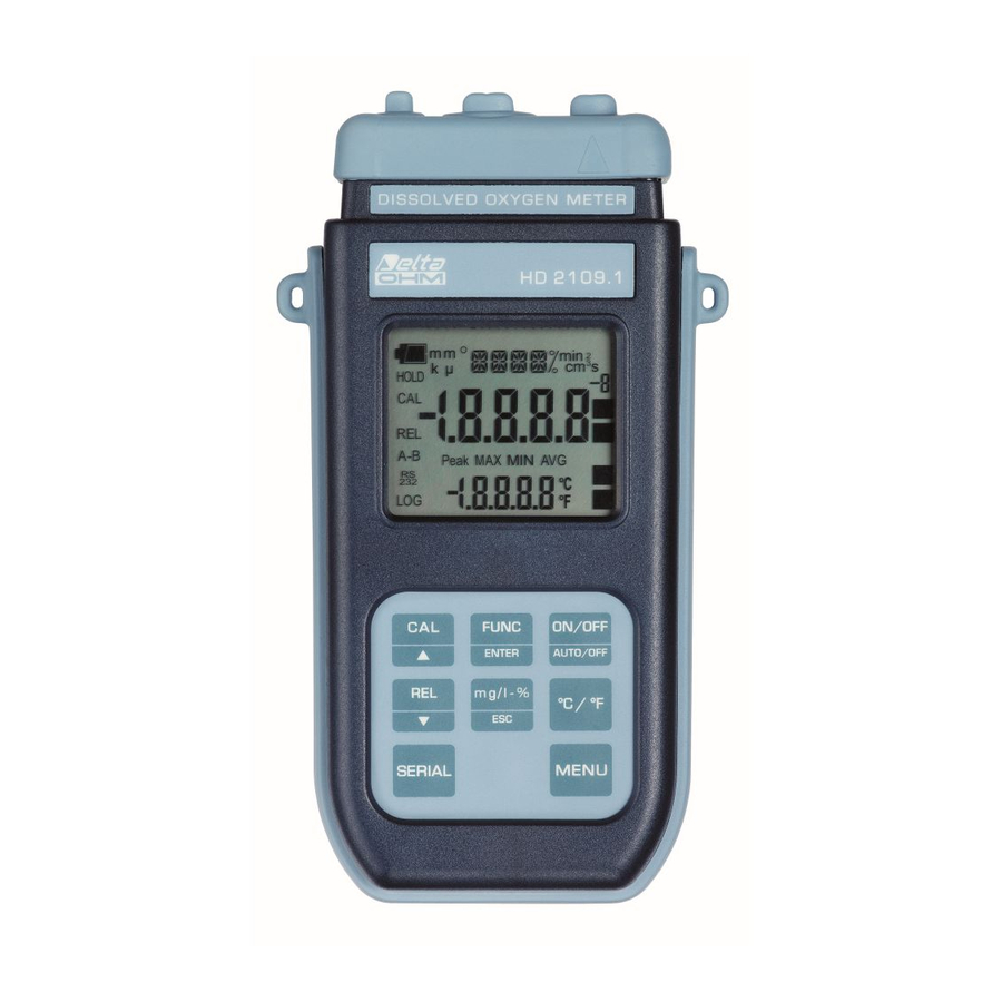 Delta OHM HD2109.1 Operating Manual