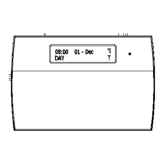 Challenger AT61 GSM Text Auto Dialer Manuals