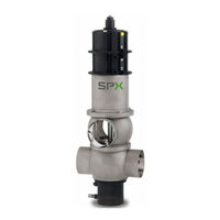 SPX Flow APV DELTA DA3+ Instruction Manual