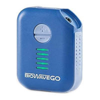 Biowave GO User Manual