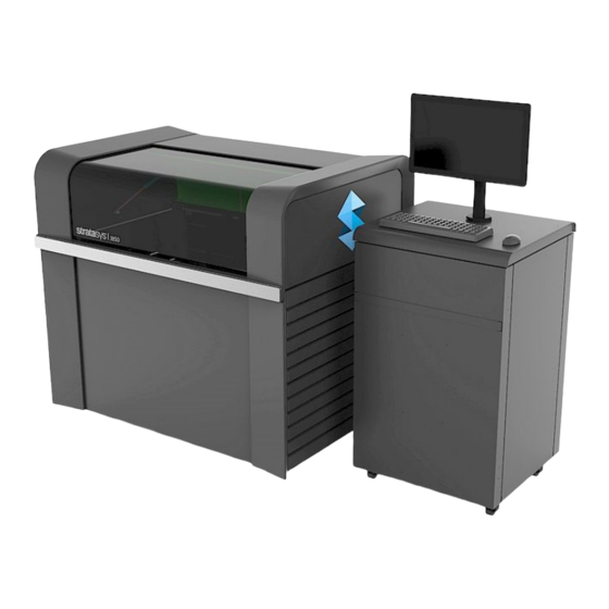 Stratasys J850 Manual