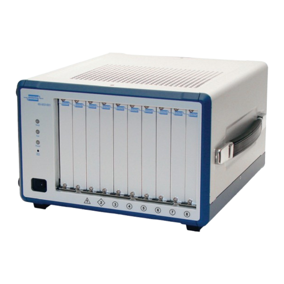 Pickering Pxi 40-922 User Manual