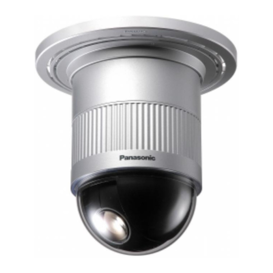 Panasonic WV-CS850B Operating Instructions Manual