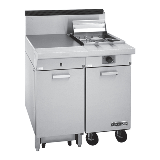 Garland MASTER SERIES Installation And Operation Manual
