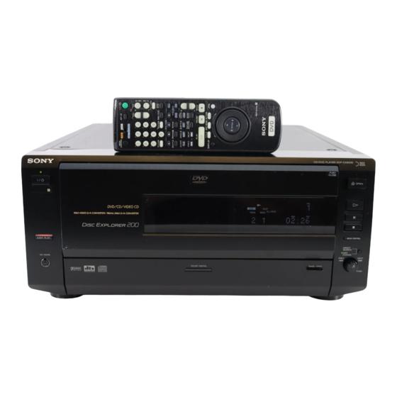 Sony DVP-CX850D Service Manual