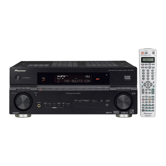 Pioneer VSX80TXV - Elite AV Receiver Service Manual