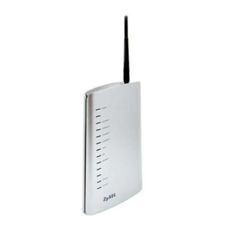 ZyXEL Communications Network Device P-2602 User Manual