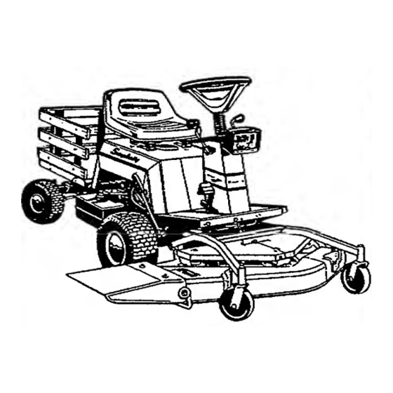 Simplicity SunRunner 1691331 Operator's Manual