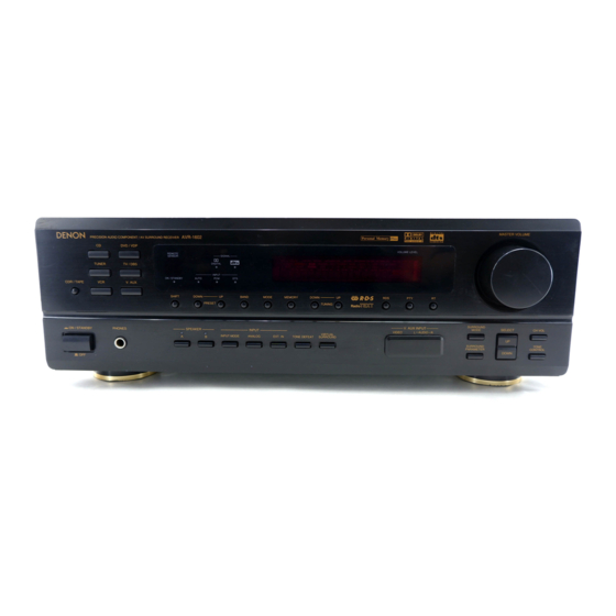 Denon AVR-1602 Operating Instructions Manual