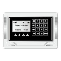PiSector GSM-03 User Manual