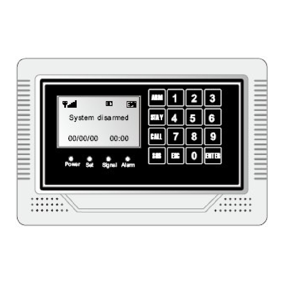 Pisector GSM-03 User Manual
