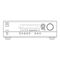 Onkyo HT-R320 Service Manual