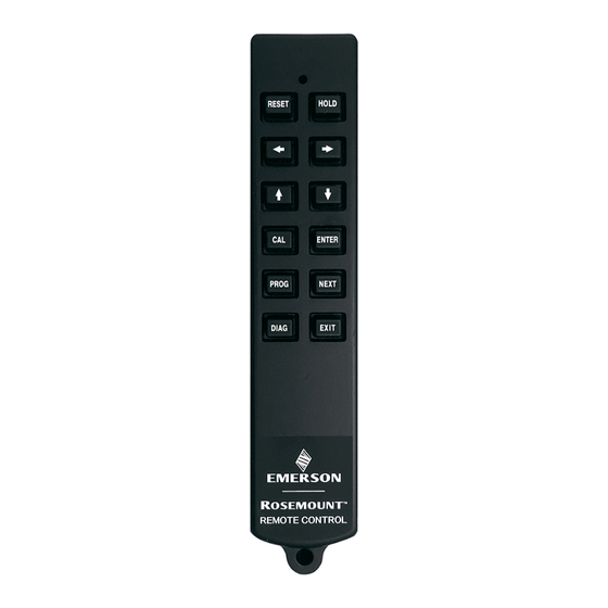Emerson Rosemount IRC Quick Start Manual