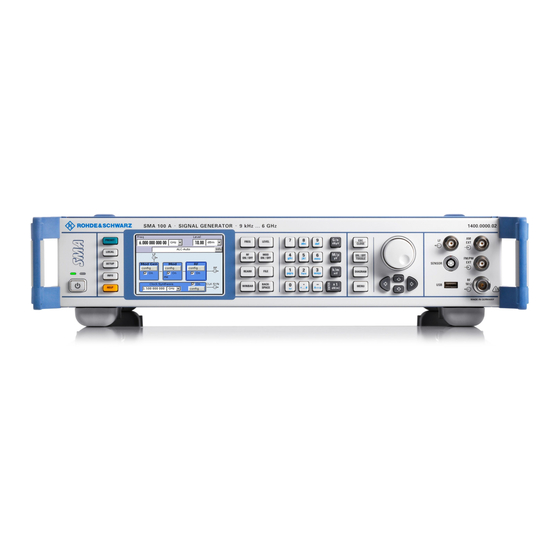 Rohde & Schwarz R&S SMA100A Release Notes