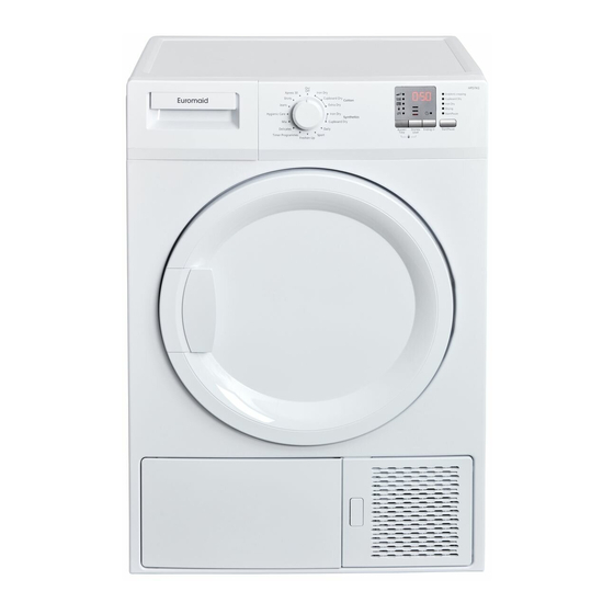 Euromaid HPD7KG User Manual
