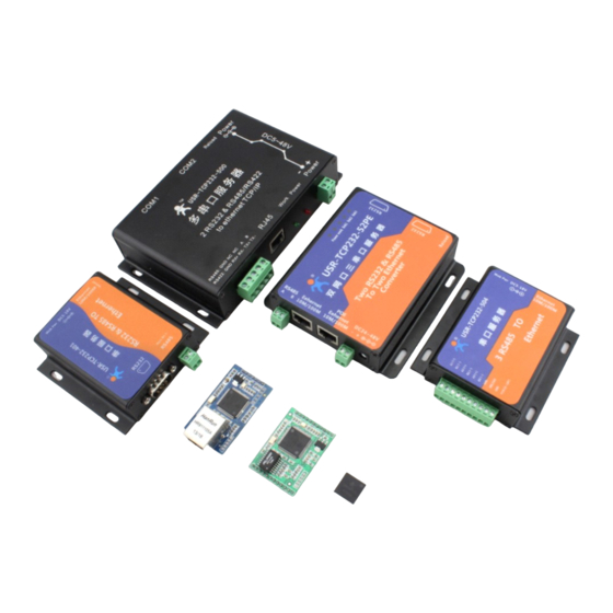 Usr -TCP232- E Manual