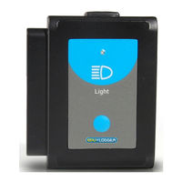 Edu-Logger 900-204 Manual