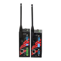 ANTAIRA IS-STW622C User Manual