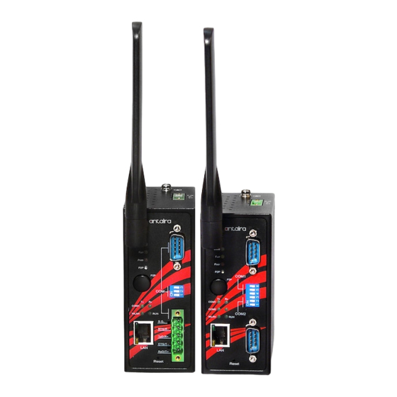 ANTAIRA IS-STW6 Series User Manual