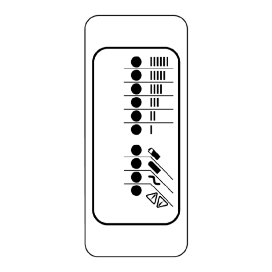 Delta-q Quiq 912-36 Series User Manual