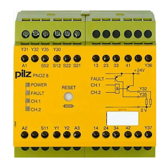 Pilz PNOZ 8 Operating Manual
