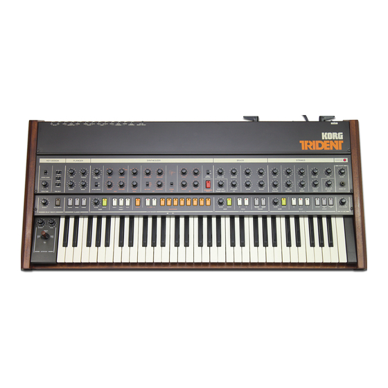 Korg TRIDENT Service Manual