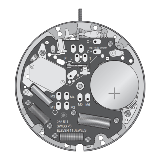 eta 252.511 Instructions For Use Manual