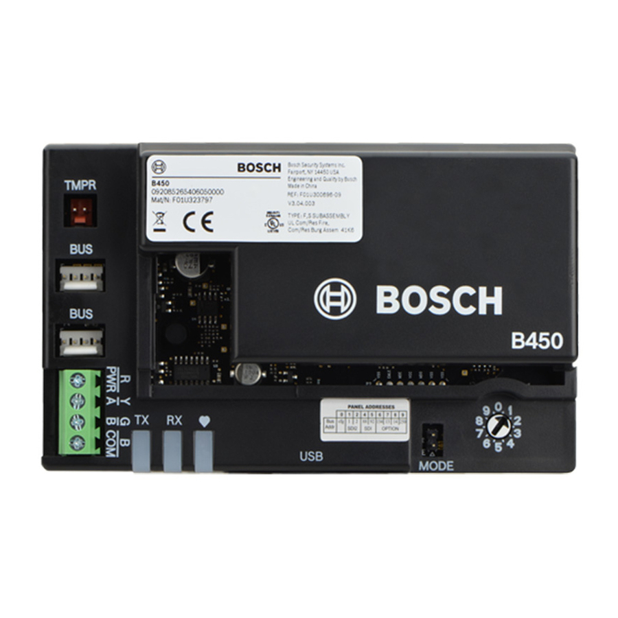 Bosch B450 Manuals