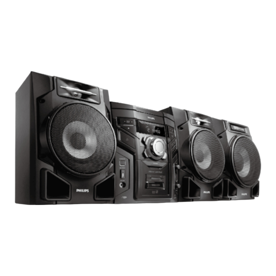 Philips FWM603/55 Service Manual