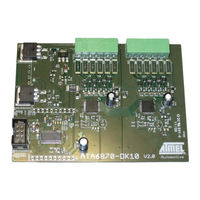 Atmel ATA6870 User Manual