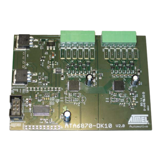 Atmel ATmega32HVB User Manual