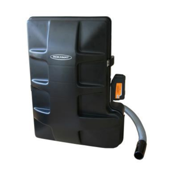 ROKAMAT Rucksack Original Instructions
