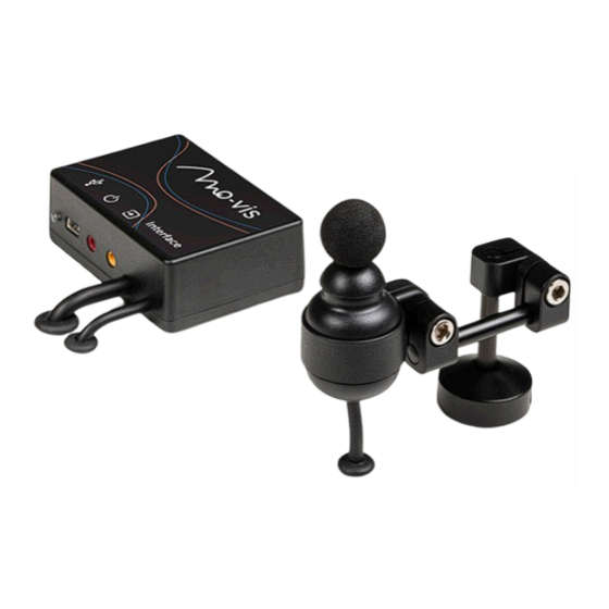 Mo-vis Micro Joystick Series Installation Manual