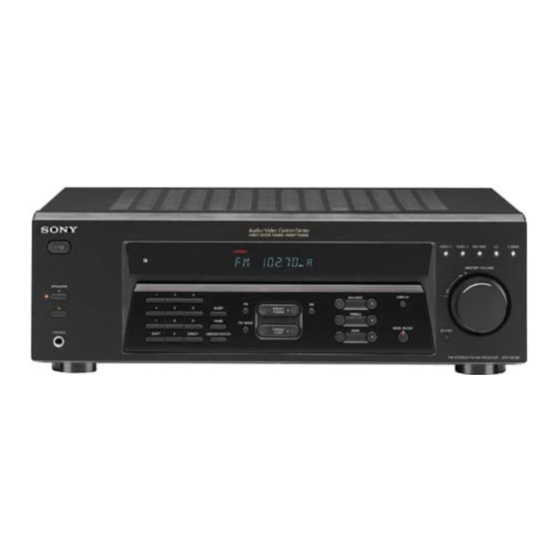 Sony STR-DE185 Operating Instructions Manual