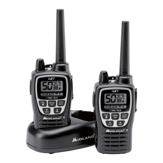 Midland X-TRATALK GXT Series Manual
