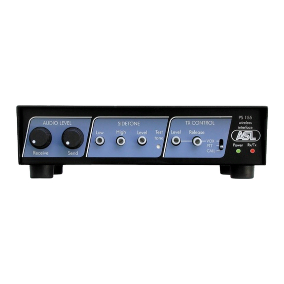 ASL INTERCOM PS 155 User Manual