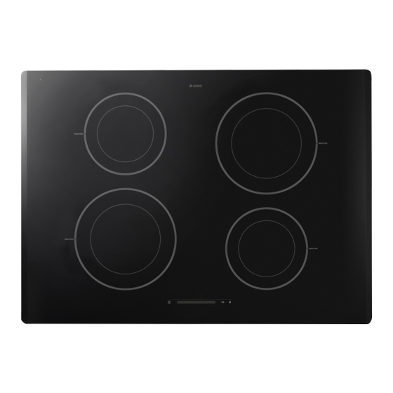 Asko HI17111G Instructions For Use Manual