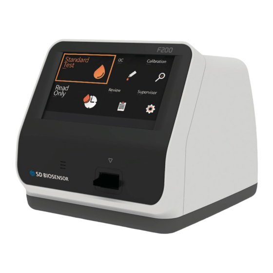 SD Biosensor F200 User Manual