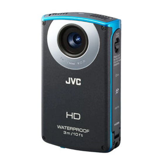 JVC GC-WP10 Basic User's Manual