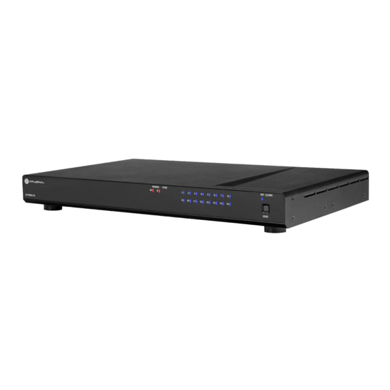 Atlona AT-HDDA-16 User Manual